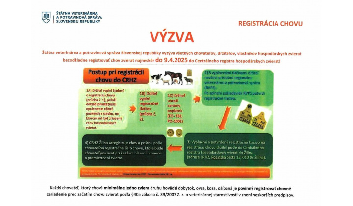 Výzva - ’’REGISTRÁCIA CHOVU’’